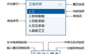 王码五笔输入法